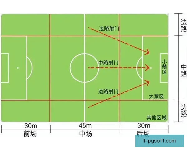 从突发受伤到极端天气世界杯赛场意外应急机制全解析与保障体系